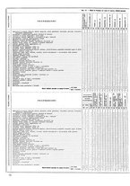 giornale/CUB0704458/1936/unico/00000450