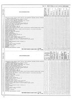 giornale/CUB0704458/1937/unico/00000048