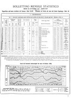 giornale/CUB0704458/1937/unico/00000099