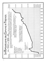 giornale/CUB0704458/1937/unico/00000100