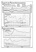 giornale/CUB0704458/1937/unico/00000103