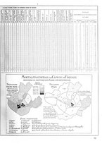 giornale/CUB0704458/1937/unico/00000109