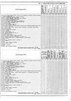 giornale/CUB0704458/1937/unico/00000222