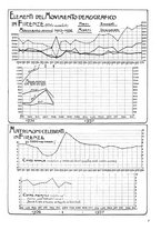 giornale/CUB0704458/1937/unico/00000335