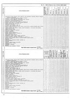 giornale/CUB0704458/1937/unico/00000338