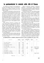 giornale/CUB0704458/1937/unico/00000371