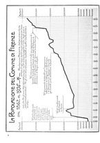 giornale/CUB0704458/1937/unico/00000546