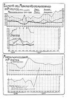 giornale/CUB0704458/1937/unico/00000549