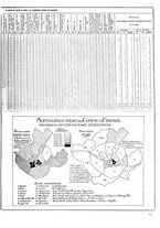 giornale/CUB0704458/1937/unico/00000555