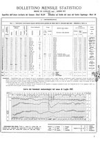 giornale/CUB0704458/1937/unico/00000631