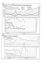 giornale/CUB0704458/1937/unico/00000635