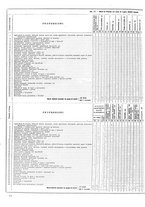 giornale/CUB0704458/1937/unico/00000638