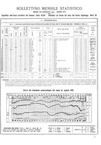 giornale/CUB0704458/1937/unico/00000691