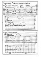 giornale/CUB0704458/1937/unico/00000695