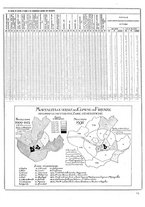 giornale/CUB0704458/1937/unico/00000701