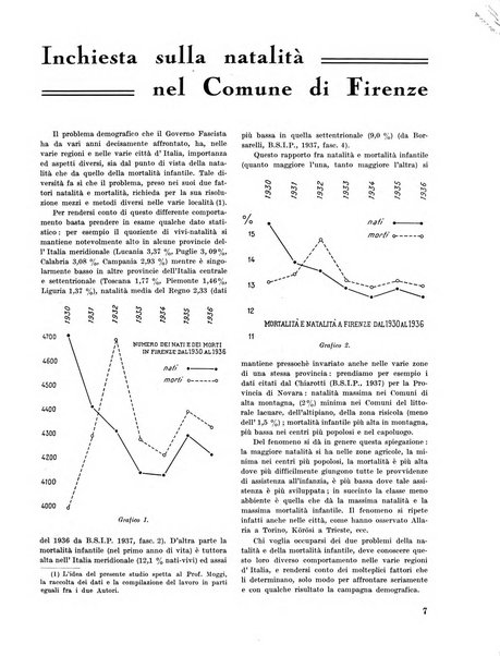 Firenze rassegna del Comune