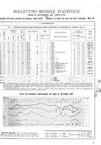 giornale/CUB0704458/1939/unico/00000167