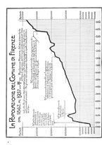 giornale/CUB0704458/1939/unico/00000168