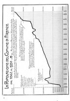 giornale/CUB0704458/1940/unico/00000246