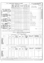 giornale/CUB0704458/1940/unico/00000248