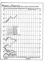 giornale/CUB0704458/1940/unico/00000251