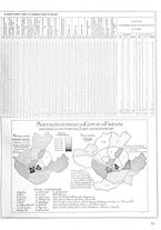 giornale/CUB0704458/1940/unico/00000255