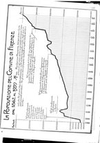 giornale/CUB0704458/1940/unico/00000284