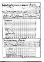 giornale/CUB0704458/1940/unico/00000293