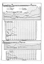 giornale/CUB0704458/1940/unico/00000315