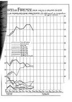 giornale/CUB0704458/1940/unico/00000317