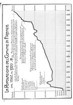 giornale/CUB0704458/1940/unico/00000344