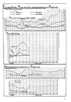 giornale/CUB0704458/1940/unico/00000347