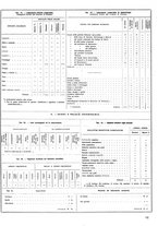 giornale/CUB0704458/1940/unico/00000355