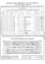 giornale/CUB0704458/1940/unico/00000365