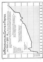 giornale/CUB0704458/1940/unico/00000366