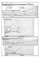 giornale/CUB0704458/1940/unico/00000381