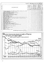 giornale/CUB0704458/1940/unico/00000386