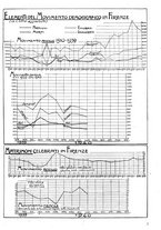 giornale/CUB0704458/1940/unico/00000507