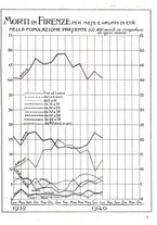 giornale/CUB0704458/1940/unico/00000509