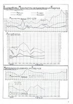 giornale/CUB0704458/1940/unico/00000525