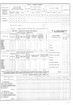 giornale/CUB0704458/1941/unico/00000255