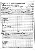 giornale/CUB0704458/1941/unico/00000277