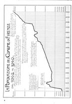 giornale/CUB0704458/1941/unico/00000326