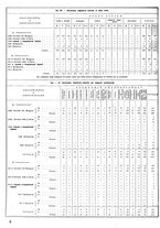 giornale/CUB0704458/1941/unico/00000330