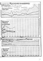 giornale/CUB0704458/1941/unico/00000331