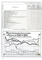 giornale/CUB0704458/1941/unico/00000336