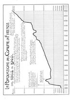 giornale/CUB0704458/1941/unico/00000380