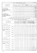 giornale/CUB0704458/1941/unico/00000384