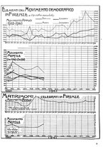 giornale/CUB0704458/1941/unico/00000385