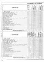 giornale/CUB0704458/1941/unico/00000388